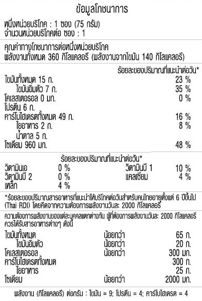 สไปซี่ทริปเปิ้ลชีส
(แบบแห้ง)