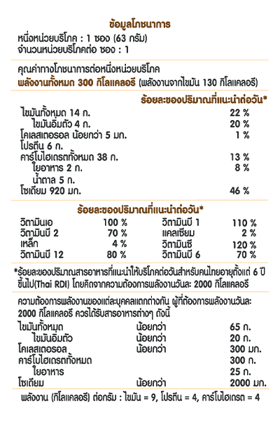 รสต้มยำกุ้งแซ่บ
(แบบแห้ง)