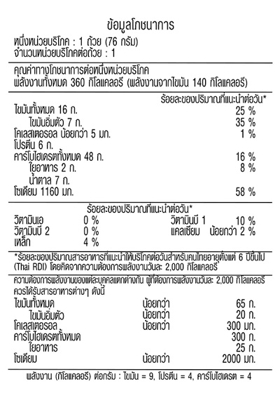 สไปซี่ ล็อบสเตอร์
(แบบแห้ง)